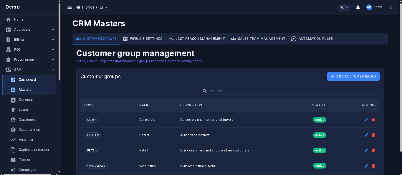 CRM Masters hub — tabbed page with all CRM master data