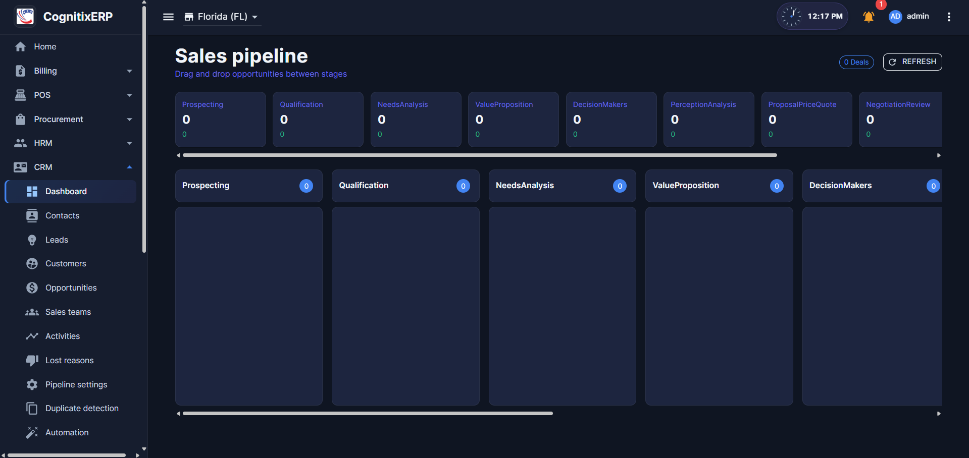 CRM Sales Pipeline Kanban board