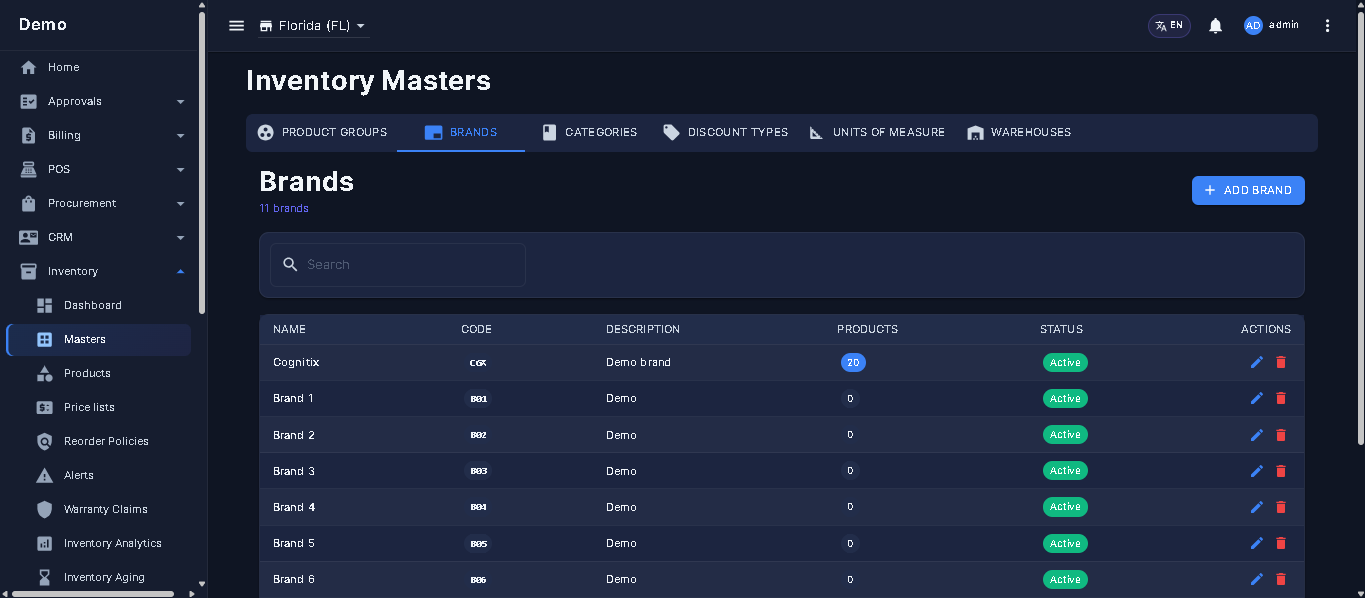 Inventory Masters hub — tabbed page with all inventory master data