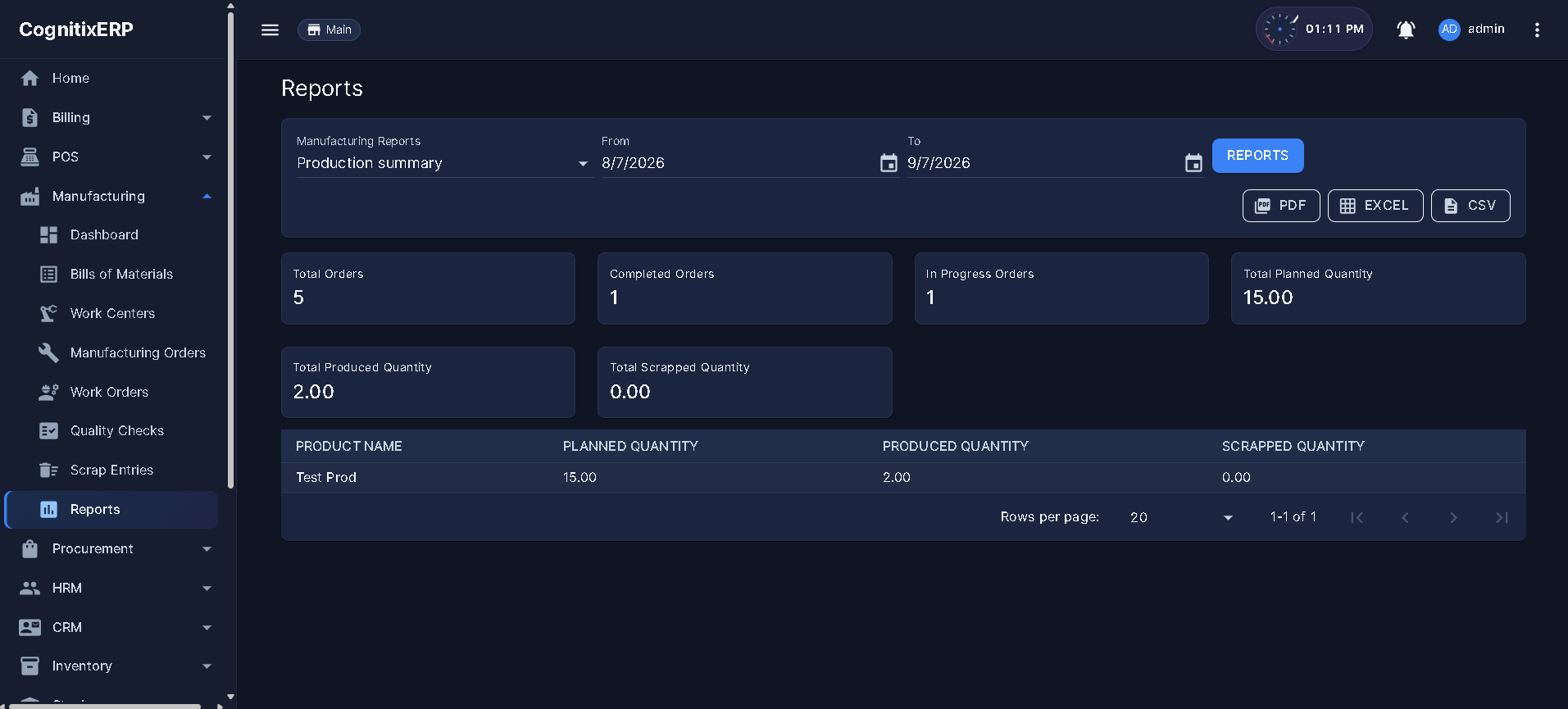 Manufacturing Reports hub