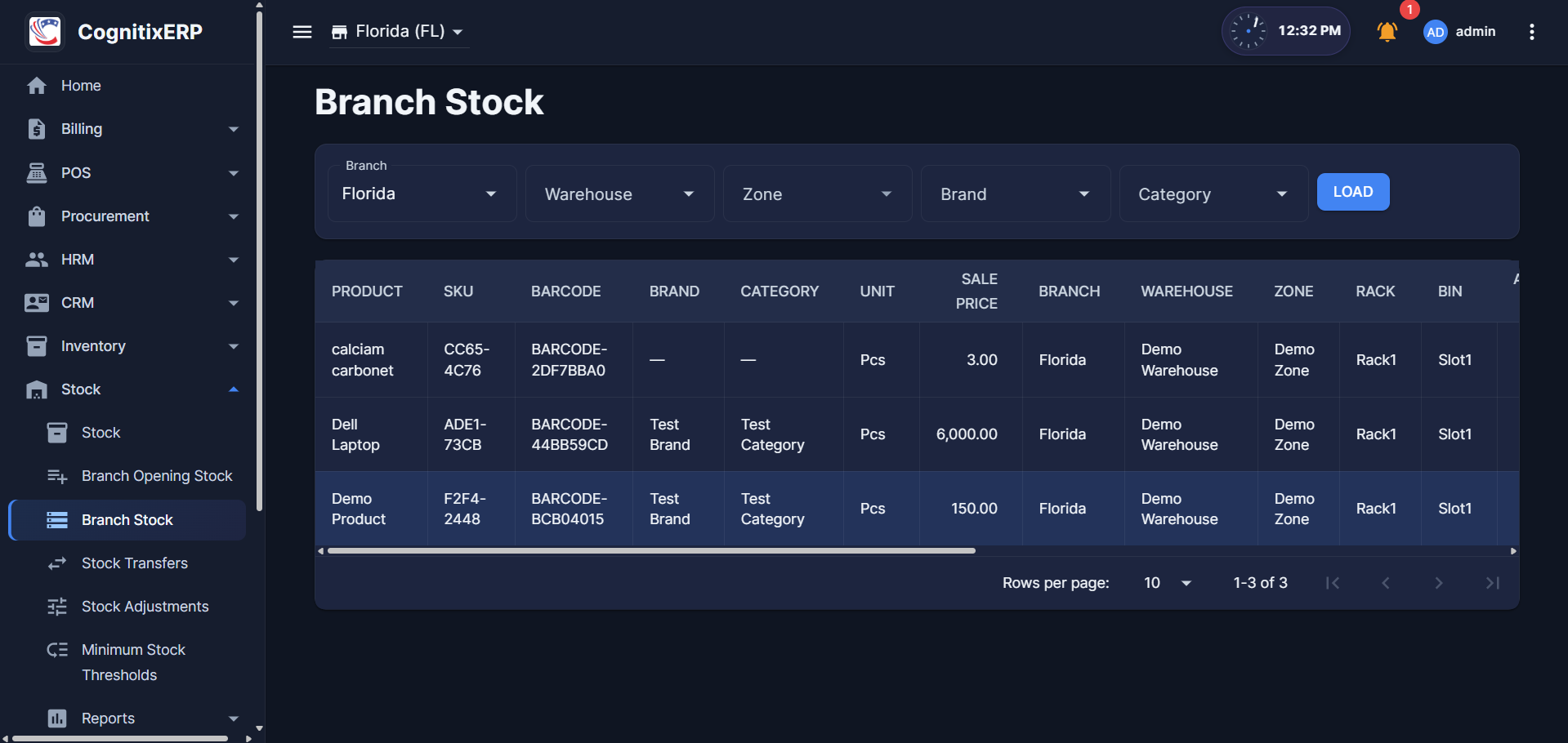 Branch Stock summary page