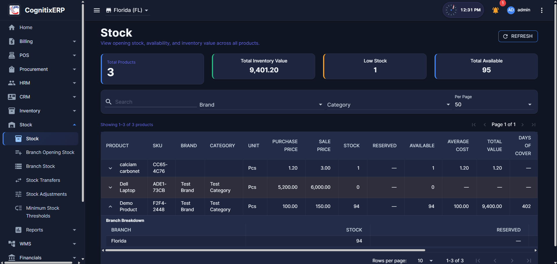 Stock Management overview page