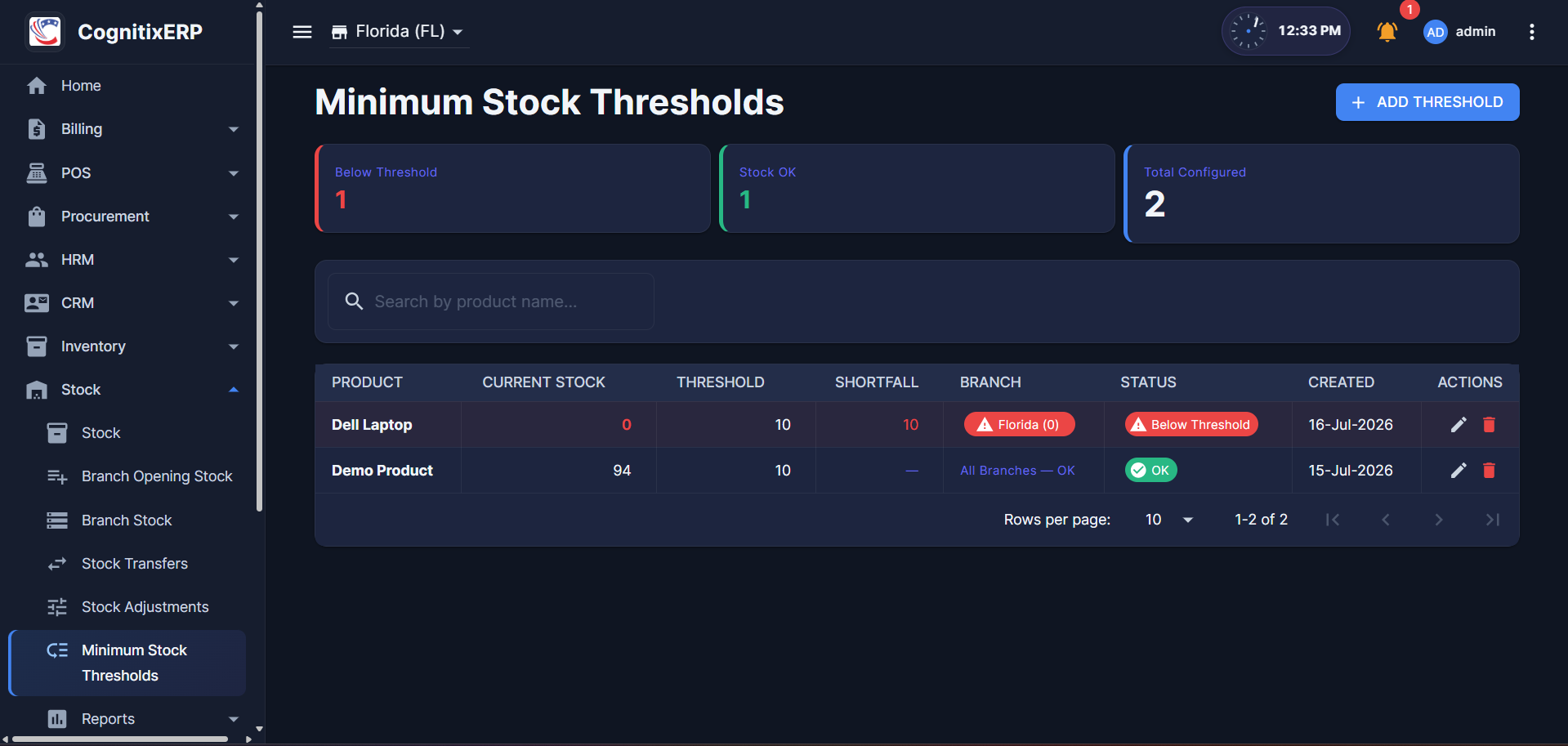 Minimum Stock Thresholds page